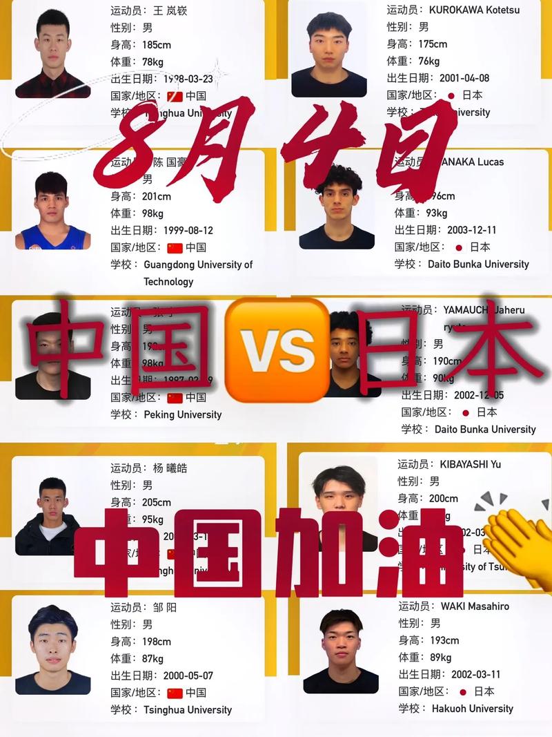 中国男篮vs日本8号是谁
