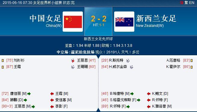 中国vs新西兰日期是多少