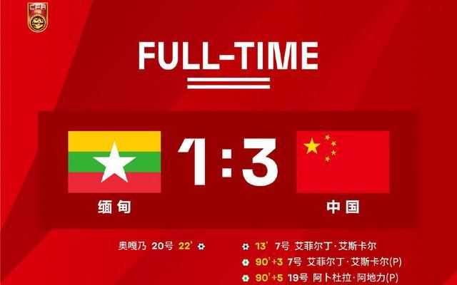 中国vs缅甸足球直播时间