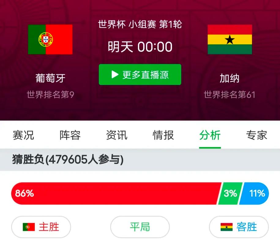 葡萄牙vs加纳体育比分